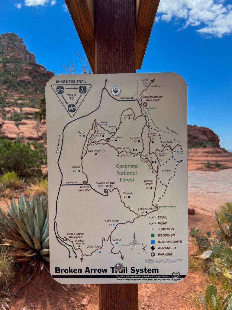 Broken arrow trail system sign